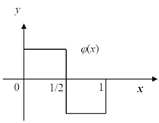 haar_wavelet.jpg