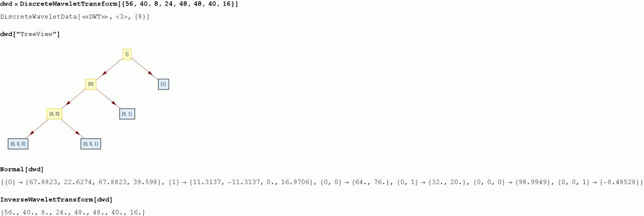 wavelet_example_1.jpg