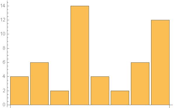 wavelet_f0.jpg