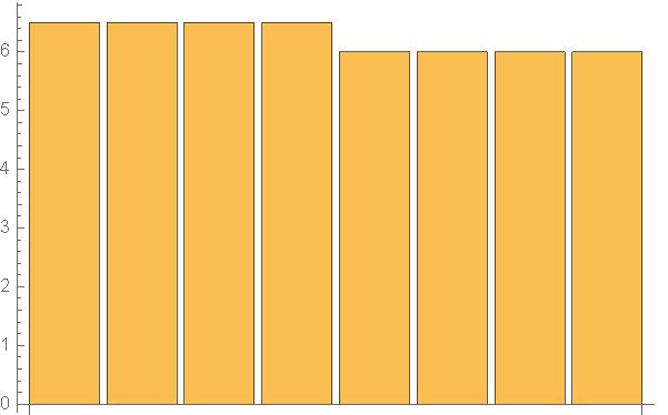 wavelet_f2.jpg
