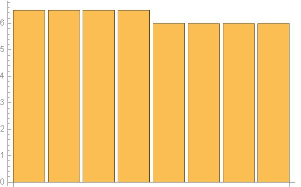 wavelet_f2.jpg