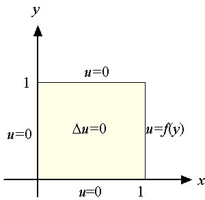 laplace.jpg